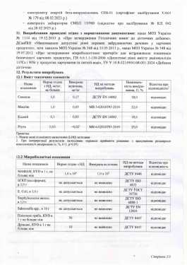 Сертифікат_Випробувань_page-0002
