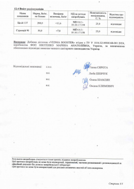 Сертифікат_Випробувань_page-0003